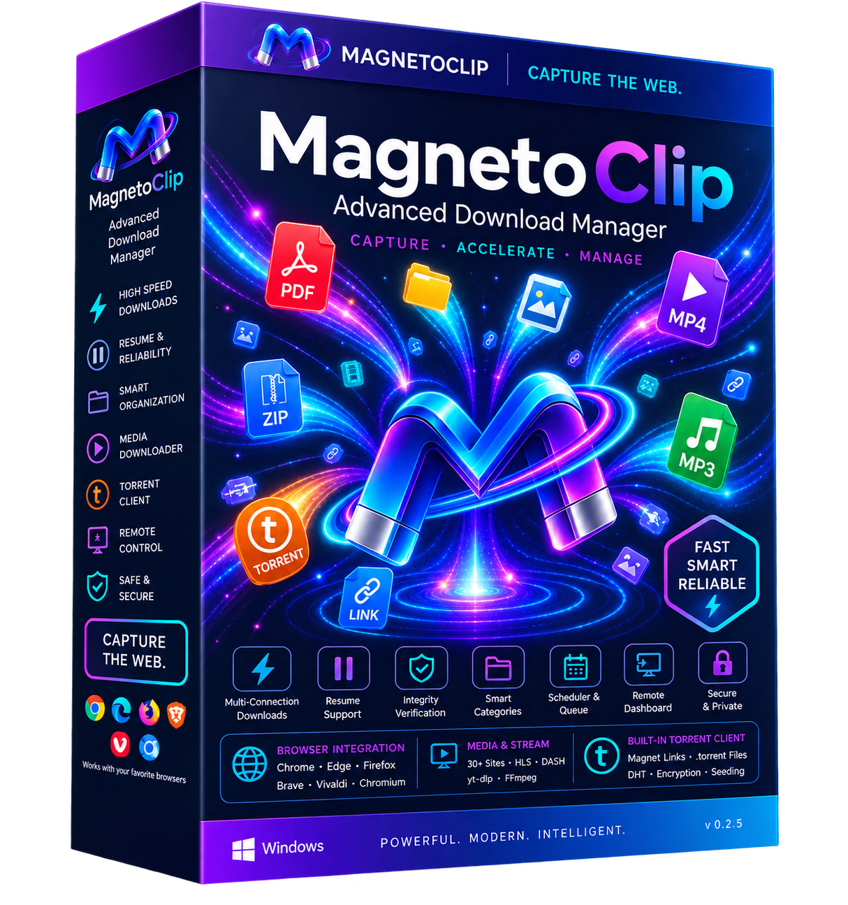 MagnetoClip Software Packaging
